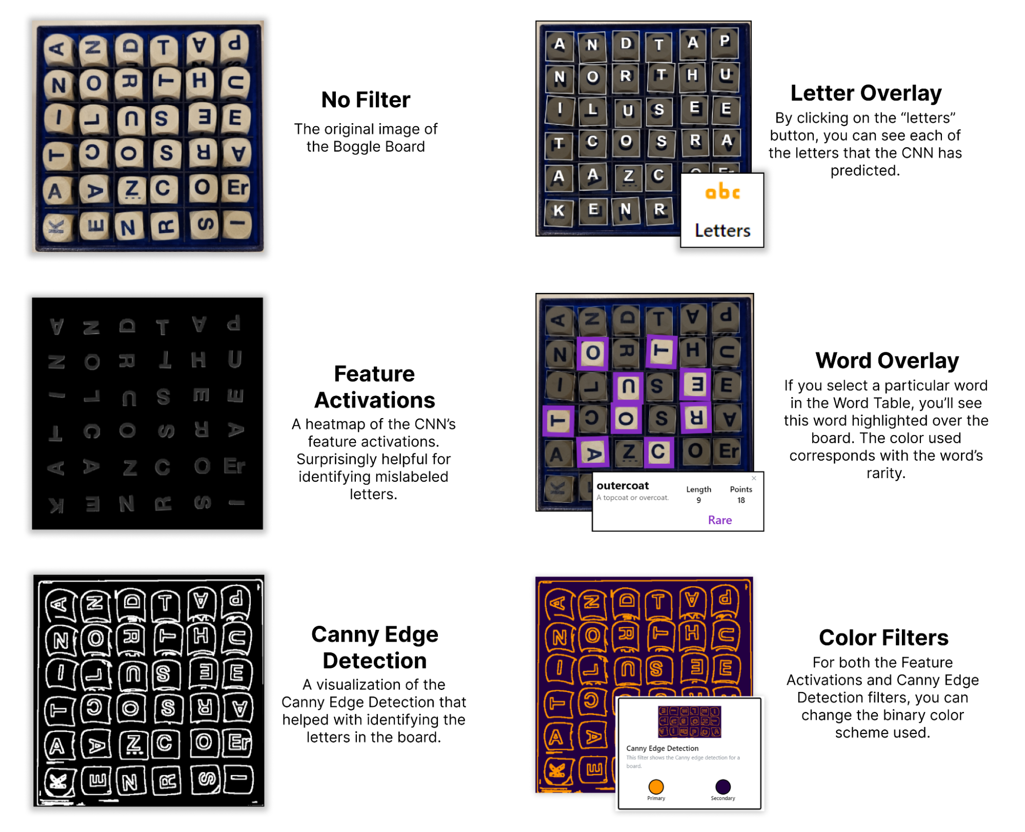 An overview of the different visual filters available within Boggle Vision