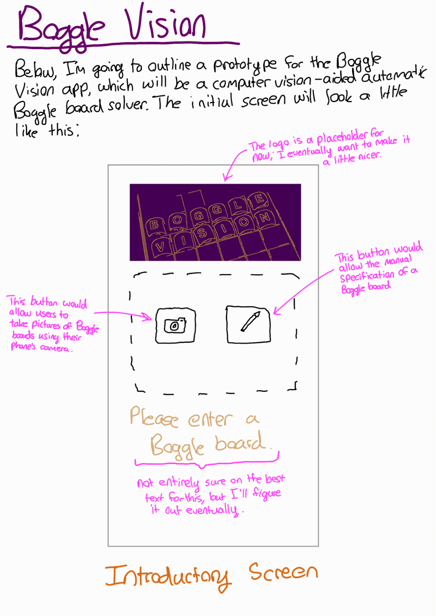 Boggle Vision introductory screen wireframe